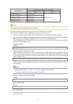 Preview for 94 page of Fujitsu ETERNUS SF Express V16.6 Migration Manual