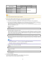 Preview for 181 page of Fujitsu ETERNUS SF Express V16.6 Migration Manual