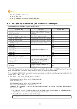 Preview for 343 page of Fujitsu ETERNUS SF Express V16.6 Migration Manual