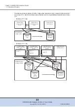 Предварительный просмотр 22 страницы Fujitsu ETERNUS VSS Hardware Provider 2.1 User Manual