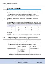 Предварительный просмотр 24 страницы Fujitsu ETERNUS VSS Hardware Provider 2.1 User Manual
