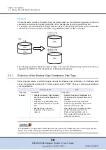 Предварительный просмотр 30 страницы Fujitsu ETERNUS VSS Hardware Provider 2.1 User Manual