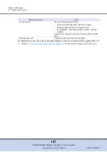 Preview for 127 page of Fujitsu ETERNUS VSS Hardware Provider 2.1 User Manual