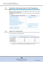 Предварительный просмотр 144 страницы Fujitsu Eternus web GUI User Manual