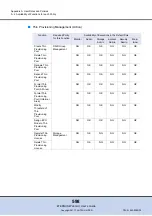 Предварительный просмотр 598 страницы Fujitsu Eternus web GUI User Manual
