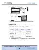 Preview for 9 page of Fujitsu ETERNUS User Manual