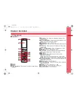 Предварительный просмотр 21 страницы Fujitsu F-022 User Manual