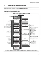 Preview for 23 page of Fujitsu F2 MC-8FX Family Hardware Manual