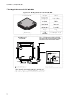 Preview for 26 page of Fujitsu F2 MC-8FX Family Hardware Manual