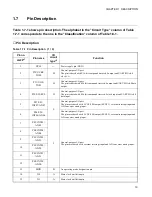 Preview for 27 page of Fujitsu F2 MC-8FX Family Hardware Manual