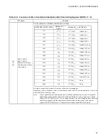 Preview for 71 page of Fujitsu F2 MC-8FX Family Hardware Manual