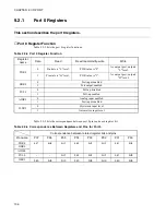 Preview for 120 page of Fujitsu F2 MC-8FX Family Hardware Manual