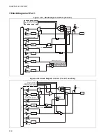 Preview for 124 page of Fujitsu F2 MC-8FX Family Hardware Manual