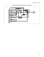 Preview for 125 page of Fujitsu F2 MC-8FX Family Hardware Manual