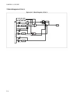 Preview for 130 page of Fujitsu F2 MC-8FX Family Hardware Manual