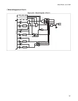 Preview for 135 page of Fujitsu F2 MC-8FX Family Hardware Manual