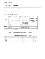 Preview for 136 page of Fujitsu F2 MC-8FX Family Hardware Manual