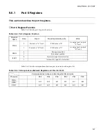 Preview for 141 page of Fujitsu F2 MC-8FX Family Hardware Manual