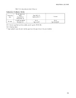 Preview for 153 page of Fujitsu F2 MC-8FX Family Hardware Manual