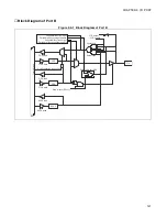 Preview for 155 page of Fujitsu F2 MC-8FX Family Hardware Manual