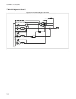 Preview for 160 page of Fujitsu F2 MC-8FX Family Hardware Manual