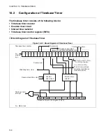 Preview for 172 page of Fujitsu F2 MC-8FX Family Hardware Manual