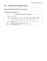 Preview for 175 page of Fujitsu F2 MC-8FX Family Hardware Manual