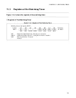 Preview for 189 page of Fujitsu F2 MC-8FX Family Hardware Manual