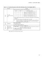 Preview for 191 page of Fujitsu F2 MC-8FX Family Hardware Manual