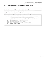 Preview for 199 page of Fujitsu F2 MC-8FX Family Hardware Manual