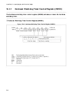 Preview for 200 page of Fujitsu F2 MC-8FX Family Hardware Manual