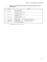 Preview for 201 page of Fujitsu F2 MC-8FX Family Hardware Manual