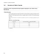 Preview for 220 page of Fujitsu F2 MC-8FX Family Hardware Manual