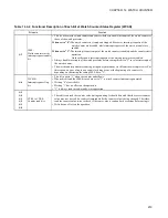 Preview for 227 page of Fujitsu F2 MC-8FX Family Hardware Manual