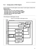 Preview for 235 page of Fujitsu F2 MC-8FX Family Hardware Manual