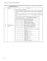 Preview for 256 page of Fujitsu F2 MC-8FX Family Hardware Manual