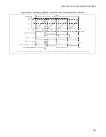 Preview for 275 page of Fujitsu F2 MC-8FX Family Hardware Manual