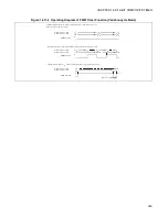 Preview for 279 page of Fujitsu F2 MC-8FX Family Hardware Manual