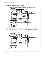 Preview for 294 page of Fujitsu F2 MC-8FX Family Hardware Manual