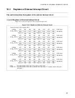 Preview for 321 page of Fujitsu F2 MC-8FX Family Hardware Manual