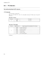 Preview for 388 page of Fujitsu F2 MC-8FX Family Hardware Manual