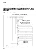 Preview for 392 page of Fujitsu F2 MC-8FX Family Hardware Manual