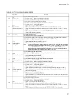 Preview for 401 page of Fujitsu F2 MC-8FX Family Hardware Manual