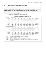 Preview for 431 page of Fujitsu F2 MC-8FX Family Hardware Manual