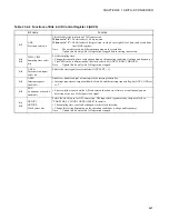 Preview for 435 page of Fujitsu F2 MC-8FX Family Hardware Manual