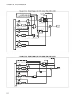 Preview for 456 page of Fujitsu F2 MC-8FX Family Hardware Manual