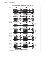 Preview for 474 page of Fujitsu F2 MC-8FX Family Hardware Manual