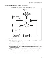 Preview for 491 page of Fujitsu F2 MC-8FX Family Hardware Manual