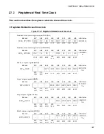 Preview for 501 page of Fujitsu F2 MC-8FX Family Hardware Manual