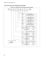 Preview for 504 page of Fujitsu F2 MC-8FX Family Hardware Manual